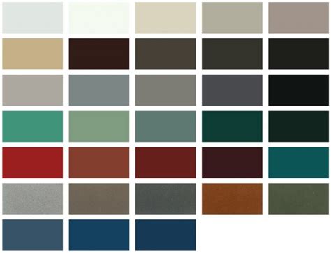 sherwin williams kynar paint colors